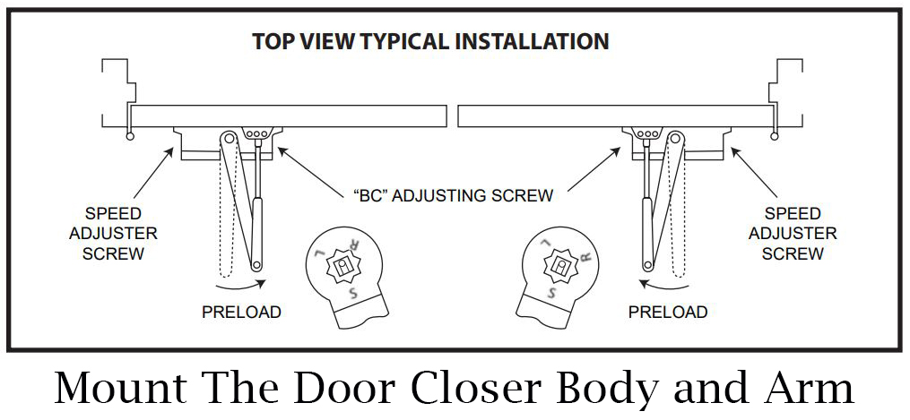 how-do-you-install-a-door-closer-on-a-wood-door-door-closers-usa